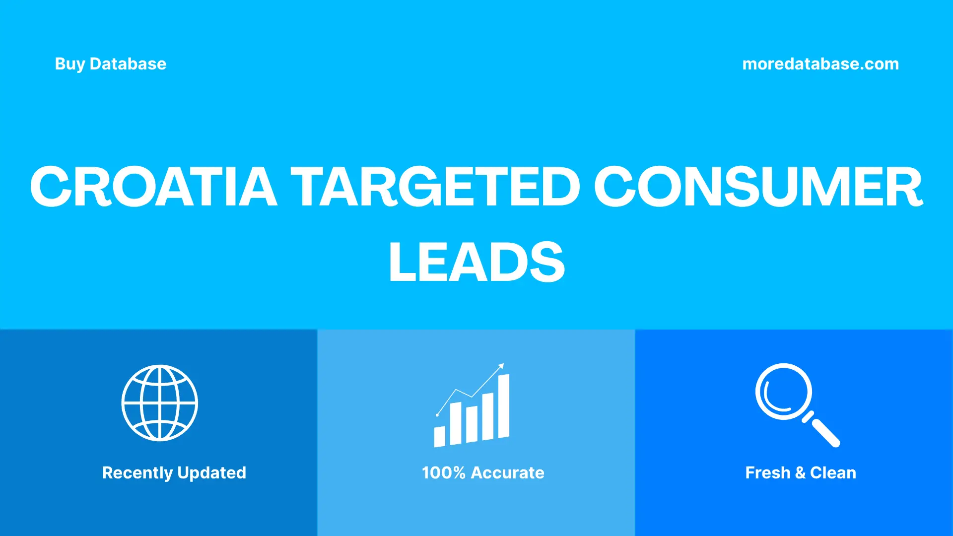 Croatia Targeted Consumer Leads
